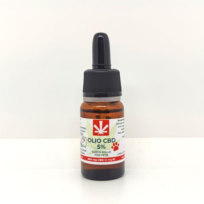 PET 3% CBD + 3% CBG